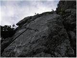 Najberž - Alpengasthof Siebenhütten